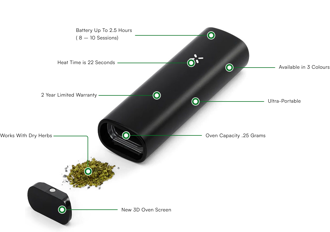 PAX Mini Vaporizer PAX Mini Vaporizer 3